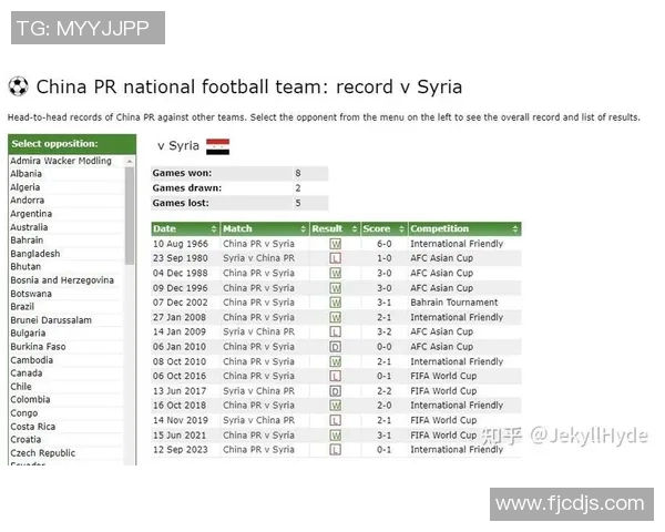 叙利亚与中国足球比赛比分预测及精彩分析分享